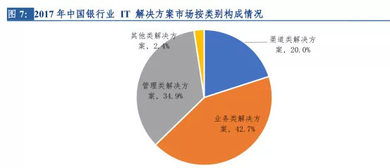 新三板精選層企業艾融軟件 互聯網金融系統外包服務提供商