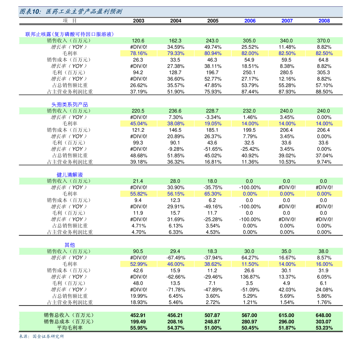 張小泉公司經(jīng)營范圍變更公告 擴(kuò)展至日用木制品制造領(lǐng)域